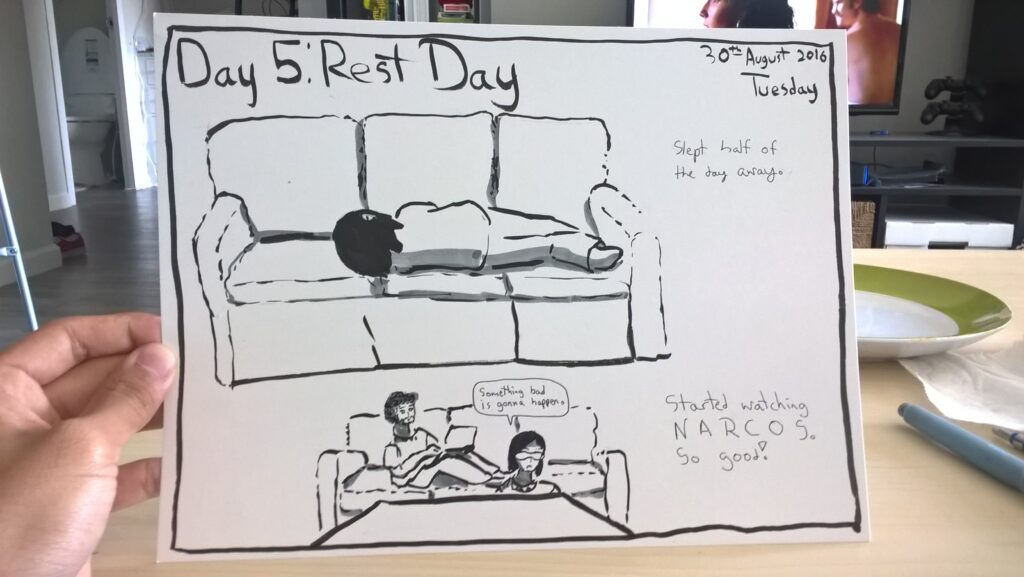 Day 5: Rest Day